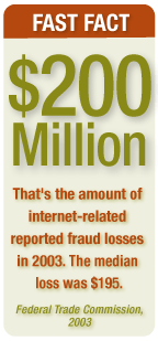 Fast Fact: $200 Million - That's the amount of internet-related reported fraud losses in 2003.