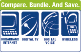 Compare. Bundle. And Save.